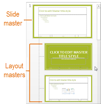 ppt for mac copy and paste a slide master from one presentation to another for mac